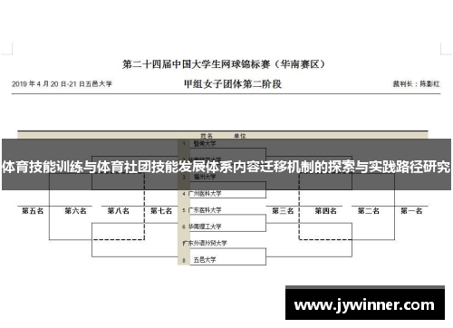 体育技能训练与体育社团技能发展体系内容迁移机制的探索与实践路径研究